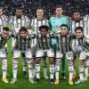 Juventus-Monza: le statistiche della gara