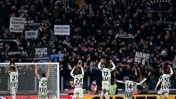 I numeri della gara con il Malmoe. Ecco i dati
