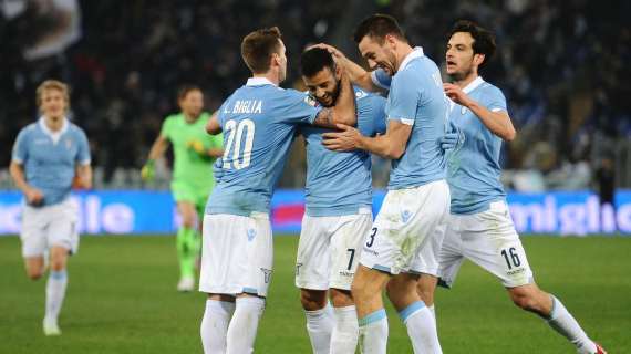 Lazio, come va la prima del nuovo anno? Il rendimento dal 2012
