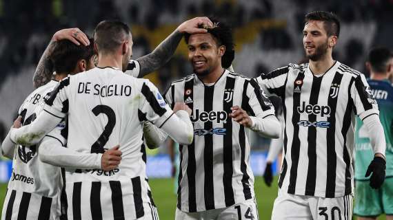 Coppa Italia, ai quarti c’è anche la Juventus: il tabellone aggiornato