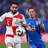 Difensore Milan, le alternative a Gomez: spunta Sutalo dell'Ajax, Okoli soluzione...