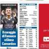 Tuttosport in prima pagina: "Il coraggio di Fonseca: 'Gioca Camarda'"