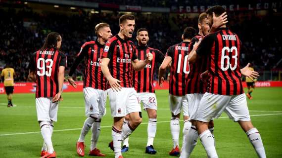 Milan, settima vittoria consecutiva contro la Spal in Serie A