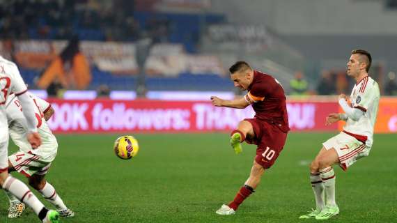 Roma-Milan, le statistiche: possesso palla giallorosso, rossoneri più tiri in porta