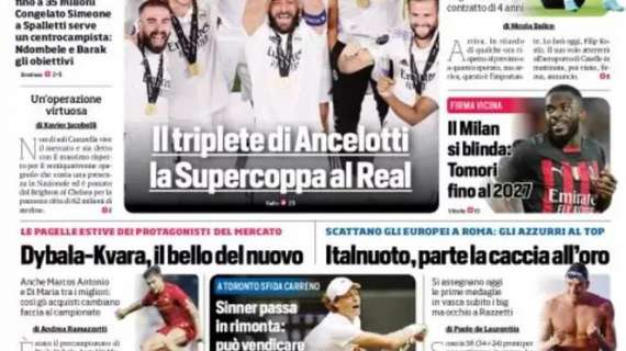 Il CorSport in prima pagina: "Il Milan si blinda: Tomori fino al 2027"