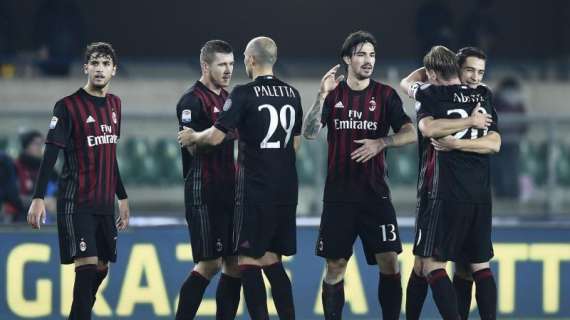 Milan, il confronto con le stesse partite dell'anno scorso è +6 punti