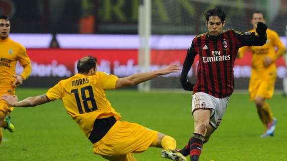 Verso Milan-Verona: gol, periodi positivi e negativi