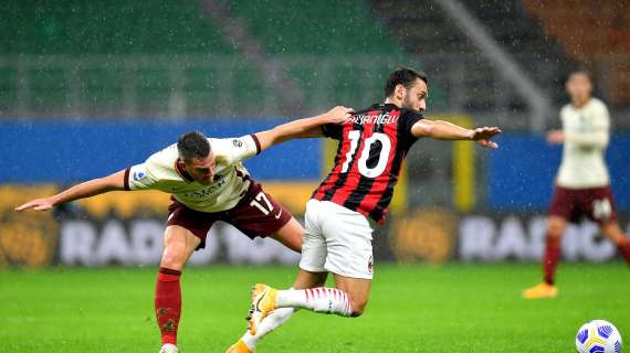 Calhanoglu, ottima prestazione contro la Roma: è il giocatore che ha tirato più in porta