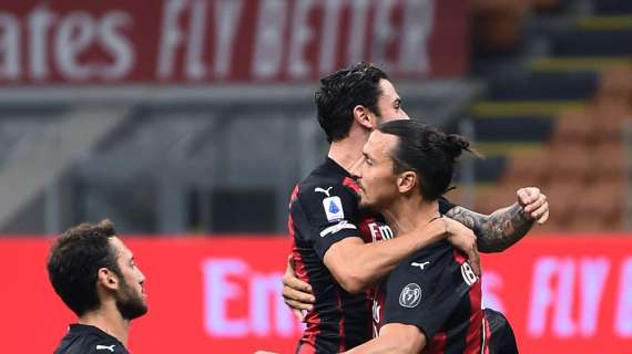 Milan invincibile e macchina da gol: numeri da record dal ritorno dal lockdown