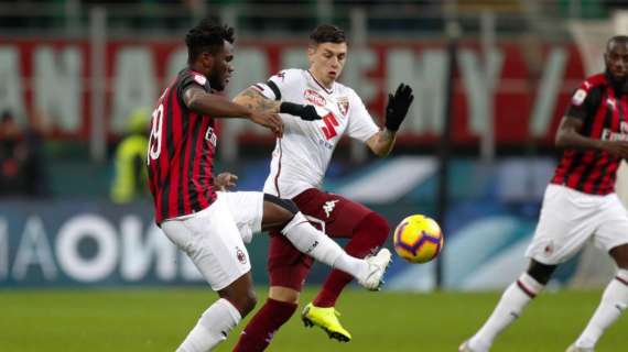 Milan, contro il Torino il secondo clean sheet nelle ultime 21 partite di Serie A