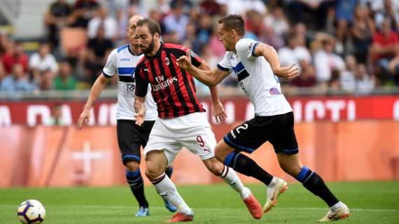 Milan-Atalanta 2-2: i rossoneri si fanno rimontare due volte, pareggio con tanti rimpianti per il Diavolo