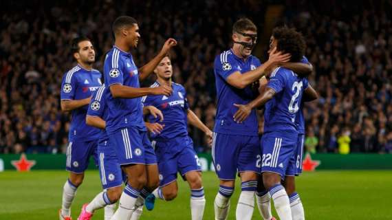 Europa League, i risultati al 45': Chelsea e Marsiglia avanti