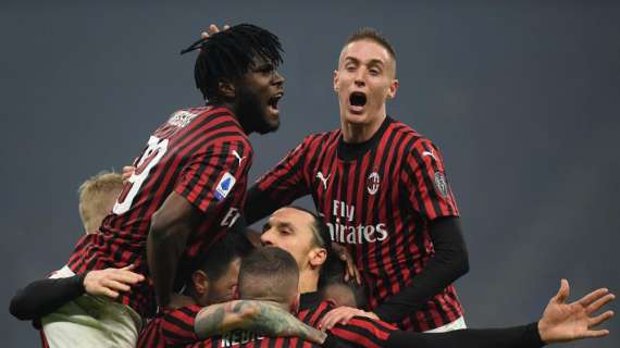 La classifica di Serie A nel 2020: Milan quinto