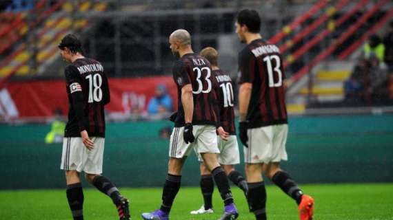 Milan, sono 7 i punti persi contro le squadre che al momento sono dal quintultimo posto in giù