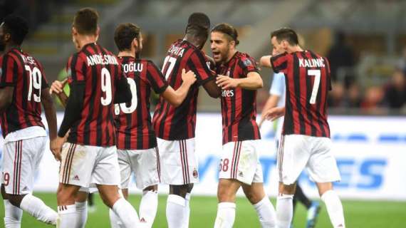 Milan, seconda partita stagionale senza gol nel primo tempo