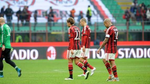 Repubblica - Milan, ecco il numero della partite saltate dai rossoneri per infortuni e squalifiche
