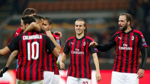 Europa League, seconda sconfitta del Milan nelle ultime cinque trasferte