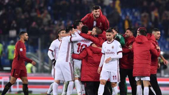 acmilan - Season review: Samp e Roma, il momento migliore