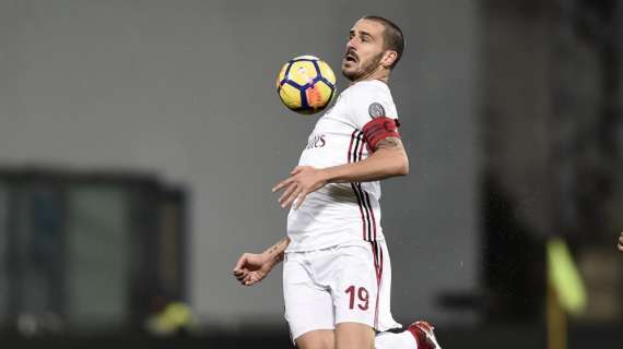 Napoli-Milan, possesso palla al potere: prima contro terza in Serie A per gestione della sfera