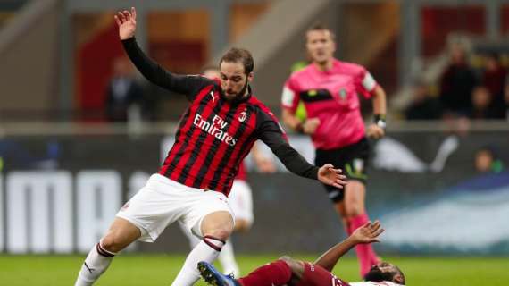 Milan-Torino 0-0 al primo tempo: Donnarumma super su Iago e Belotti