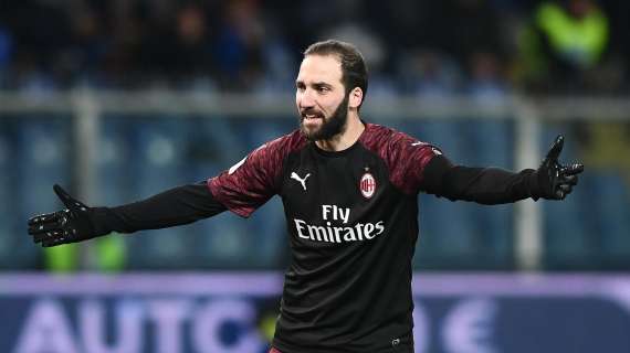 Gonzalo Higuain saluta il calcio: i suoi numeri in maglia Milan