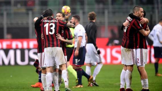 Cagliari-Milan, i rossoneri la squadra che hanno sconfitto più volte i sardi