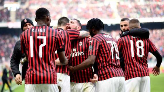 Milan, l'ultima eliminazione ai quarti di Coppa Italia risale al 2017