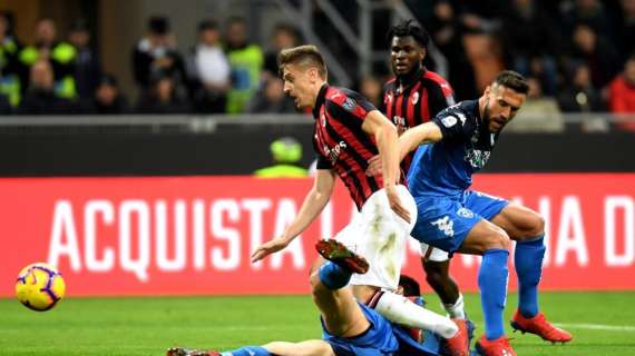 Rassegna stampa - Serie A, buone notizie da San Siro per il Parma: l'Empoli va ko contro il Milan
