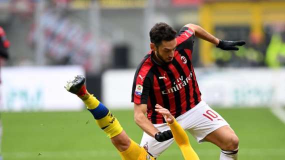 Parma-Milan, le probabili formazioni di ParmaLive.com