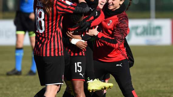 Sampdoria Women, da Milano il commento sulla partita con il Milan