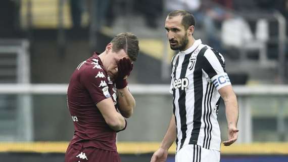 Il Torino con la Juventus dovrà andare oltre la prestazione con il Milan e segnare