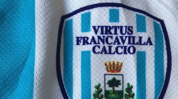 Virtus Francavilla, Cianci verso il prestito in Serie D