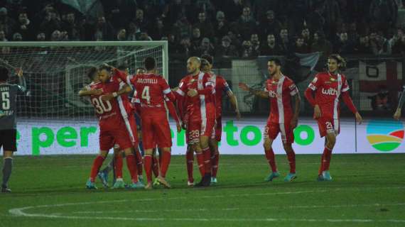 Monza-Frosinone: il bilancio dei precedenti