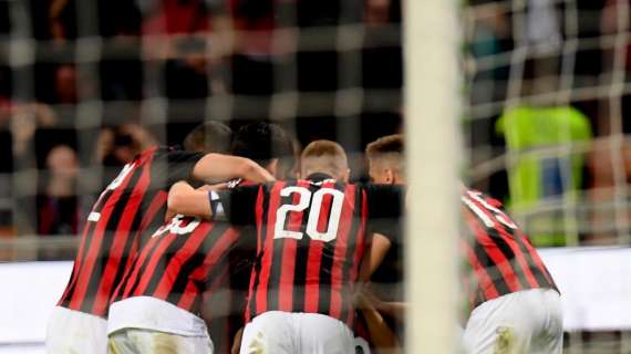 Milan-Frosinone: il tabellino del match!