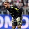 Juve, rivoluzione totale in porta? Da valutare il futuro di Perin e Di Gregorio