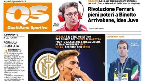 QS - La maschera di Dybala per l’Inter