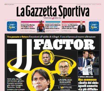 Gazzetta - J Factor