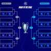 Champions League, sorteggio spareggi per la fase a eliminazione diretta: come funziona