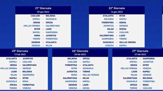 UFFICIALE - Il calendario completo del Napoli: debutto in casa col Venezia! Alla 3ª  la Juve, derby all'11ª