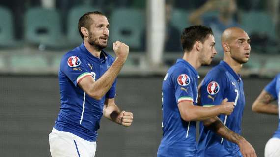 PAGELLE ITALIA vs AZERBAIGIAN 2-1 - Doppietta vincente per Chiellini. Giovinco entra ed incide