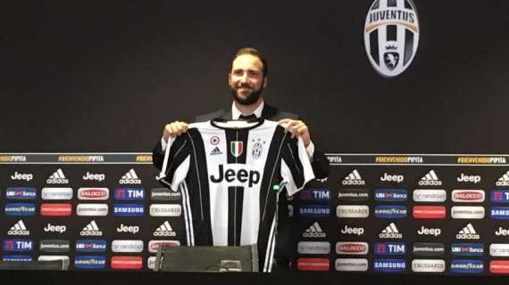 Juventus, il probabile attuale undici titolare