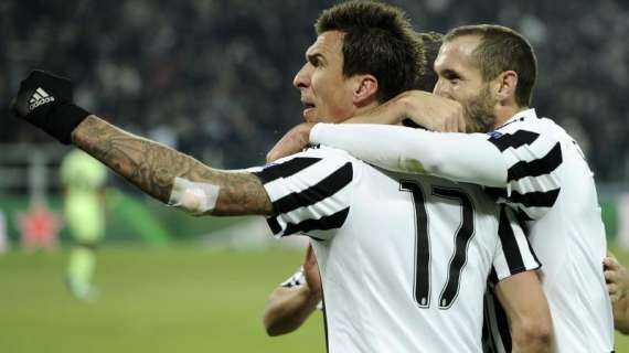 Champions League, Juventus-Manchester City: 1-0
