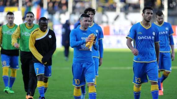 VIDEO - L'ultimo match dell'Udinese prossimo avversario del Pescara