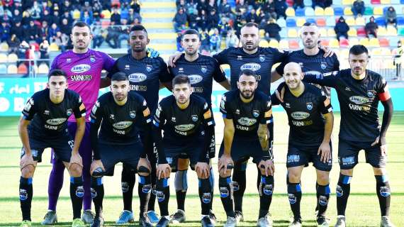 Pescara Calcio, nove casi complessivi di positività al Covid-19