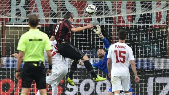 Classifica Serie A 2015 - La sconfitta contro il Milan relega la Roma al settimo posto